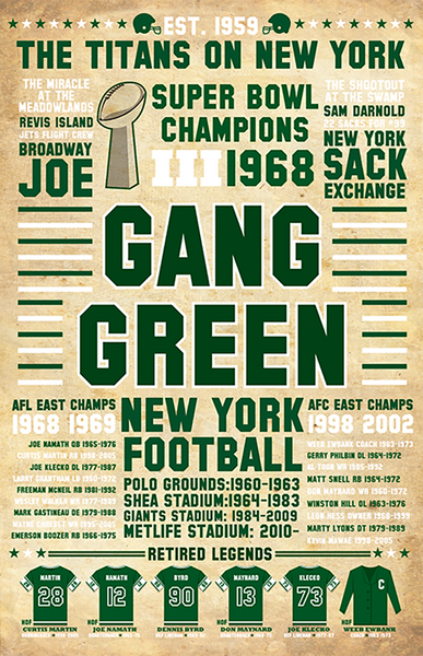 NFL New York Jets New Look Gang Green Offense For Fan Art Poster Canvas -  Mugteeco